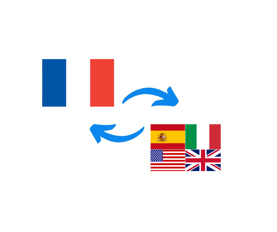 Italian, French & Spanish Translation
